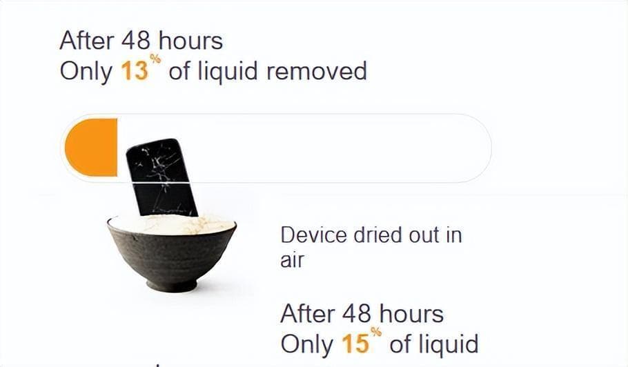 手机进水放米缸？苹果说这招没用