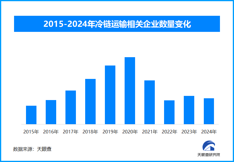 春节餐桌"新主角"预制菜：从热卖爆款到产业变革力量