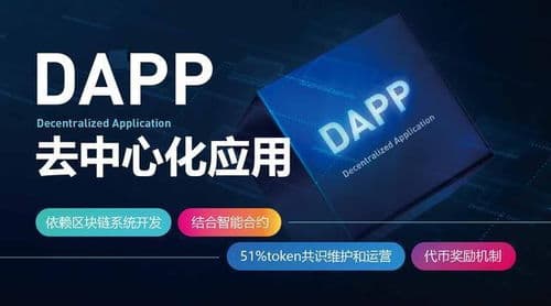 Dapp去中心化代币有哪些？加密货币先驱——比特币（BTC）