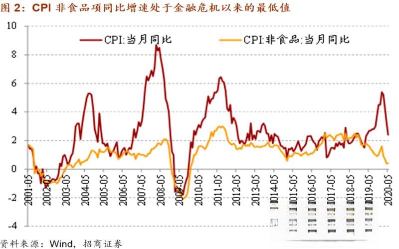 废纸市场价格走势及影响因素 废纸价格最新行情