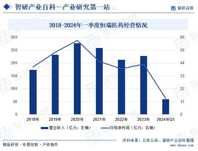 视神经脊髓炎药物行业深度分析：市场现状、竞争格局与未来趋势