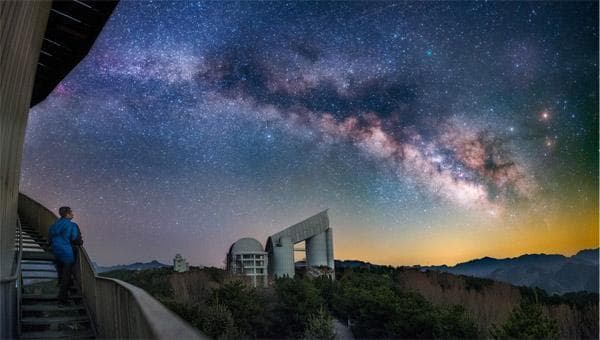 太阳系外漫游④：可观测宇宙