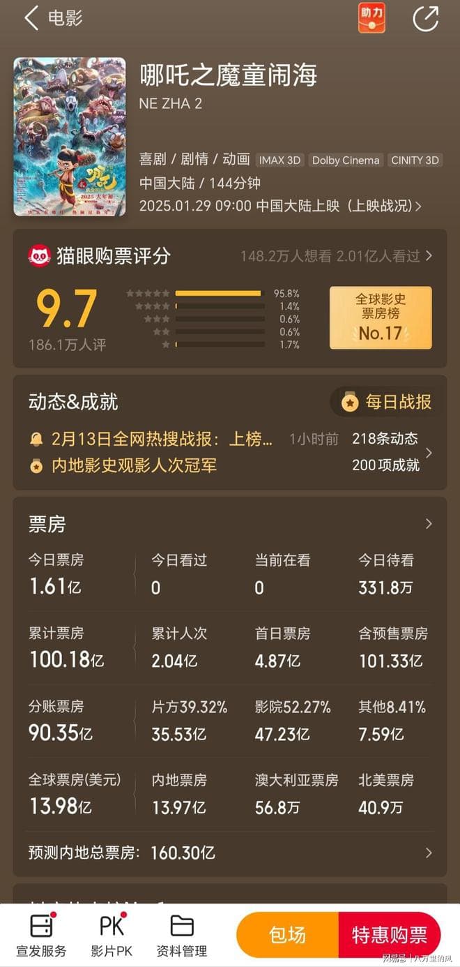 散户买爆光线传媒：一场由《哪吒2》引发的资本狂欢