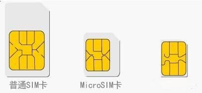 科技改变生活，一文搞懂SIM卡