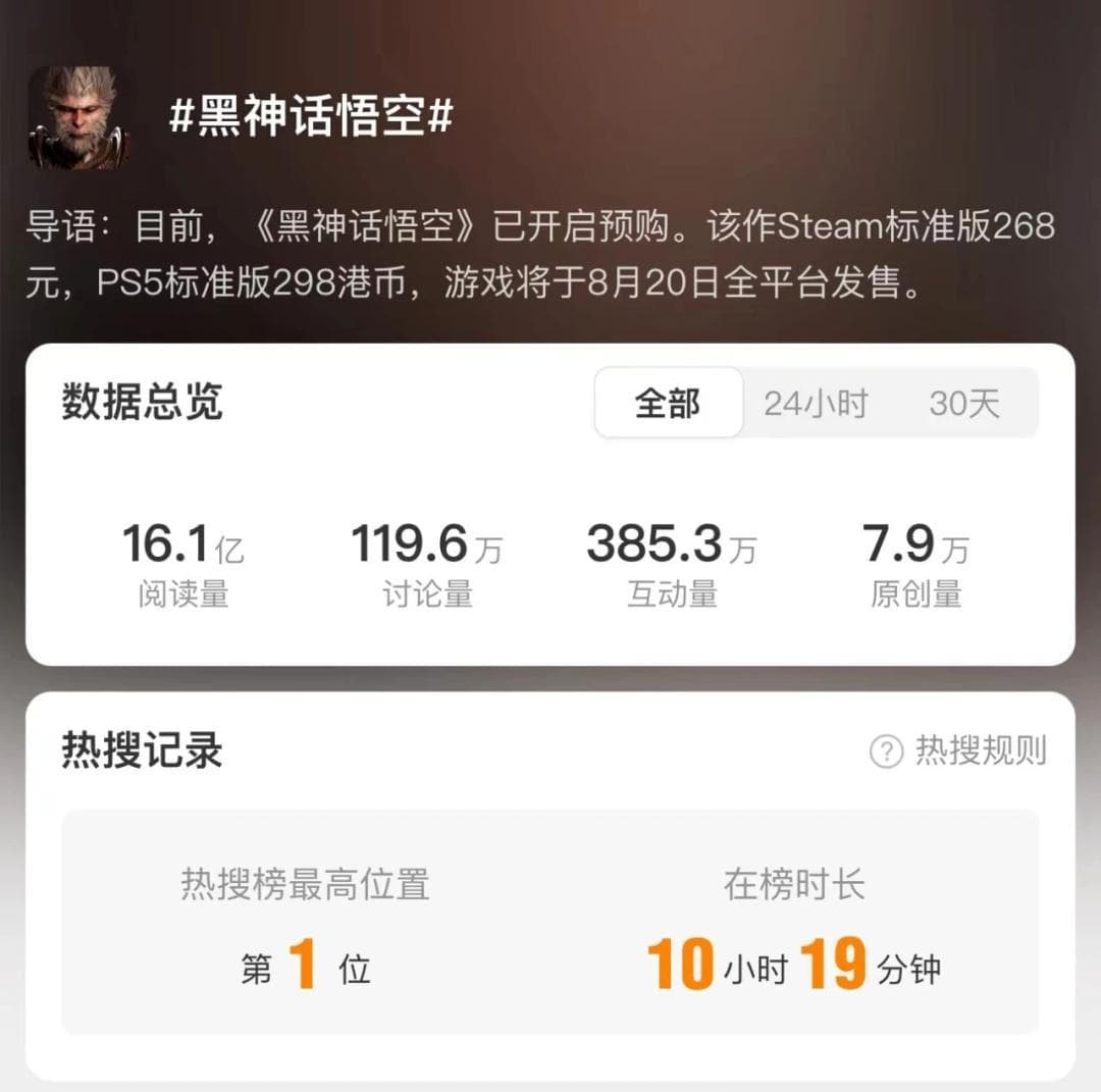 全网刷屏的《黑神话：悟空》，真正厉害的地方居然在于这项科技？