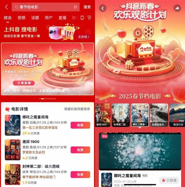 抖音电影宣发助力春节档，用户参与热度创新高