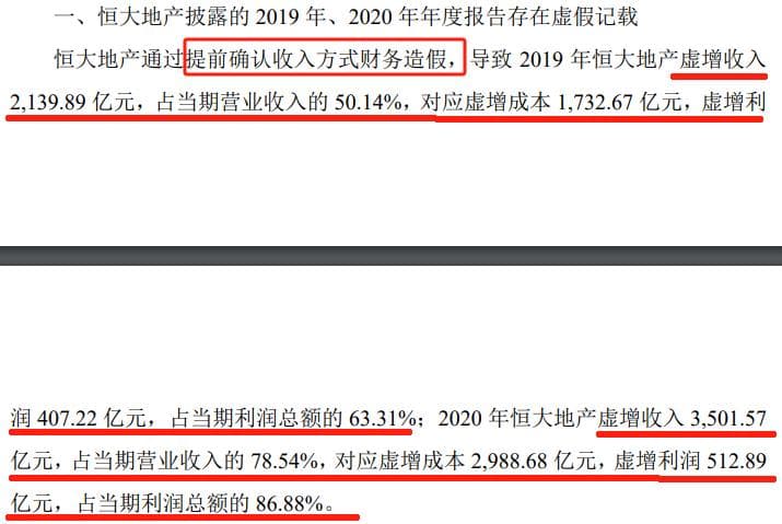 恒大财务造假细节曝光！证监会：许家印手段恶劣