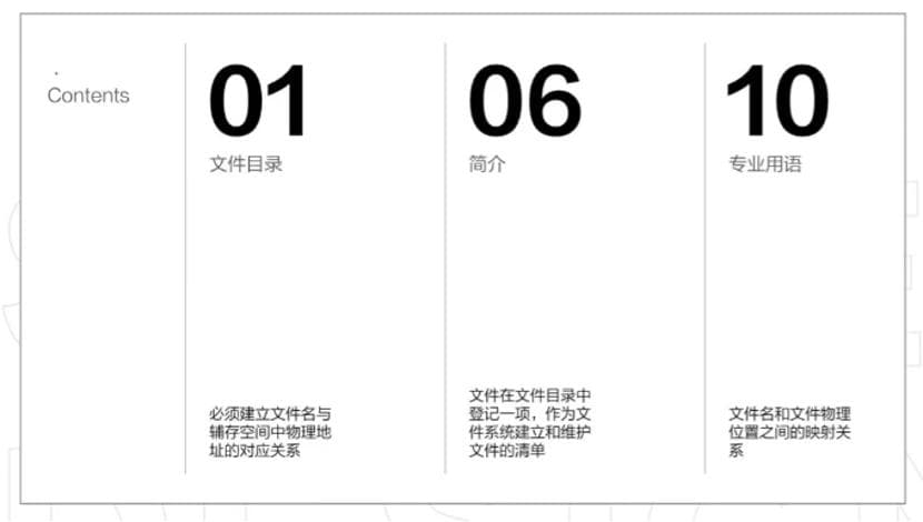 设计干货：书籍目录版面设计技巧
