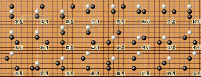 想赢吗？全民五子棋几大经典必胜开局套路！学会了你就是最靓的仔。