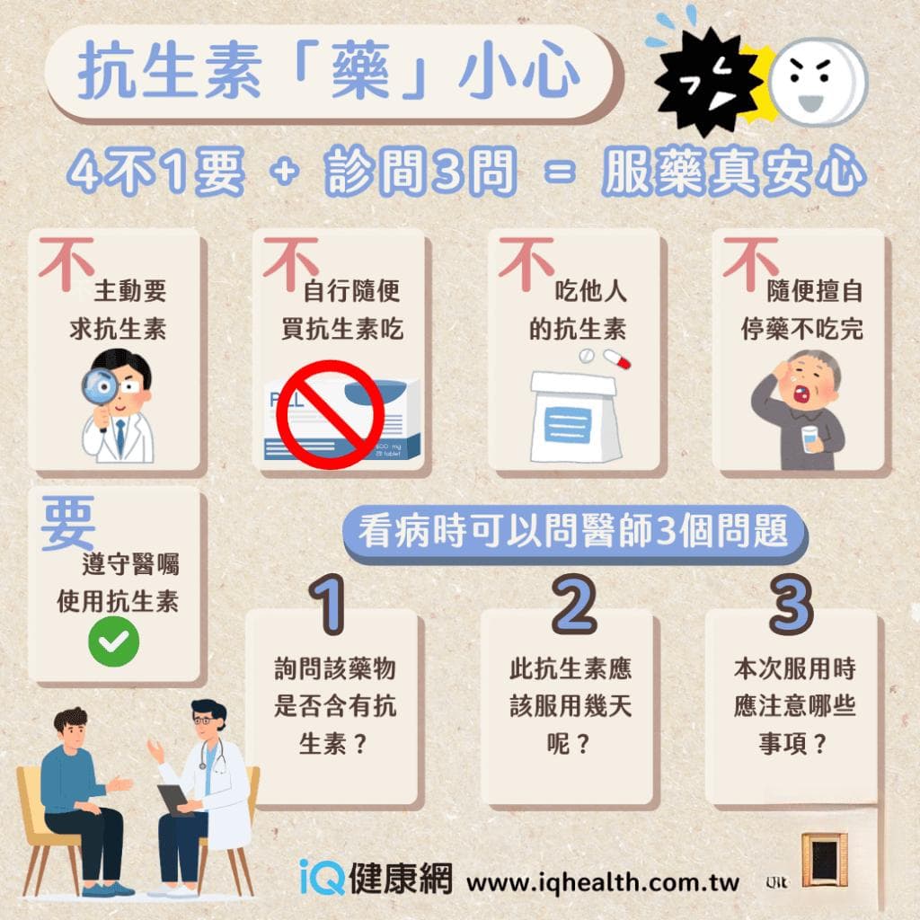 不是越强越好！“4不1要”抗生素正确用，医：这些药物千万别说停用
