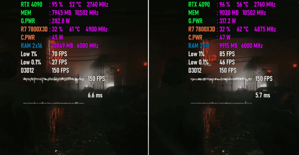 Win10 22H2 VS Win11 23H2，游戏性能有多大区别？实测出炉