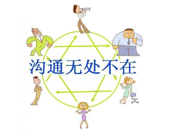 有效沟通的第一步：不随意打断对方发言