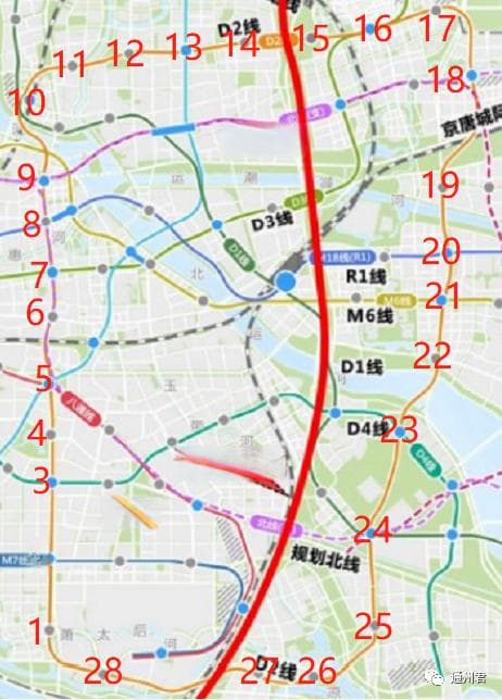 来了！通州地铁S6、M102，最新进展！