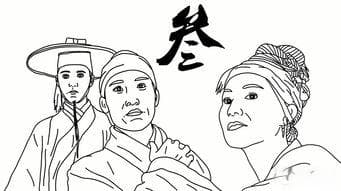 小六壬出自哪里？相关书籍推荐及创始人介绍