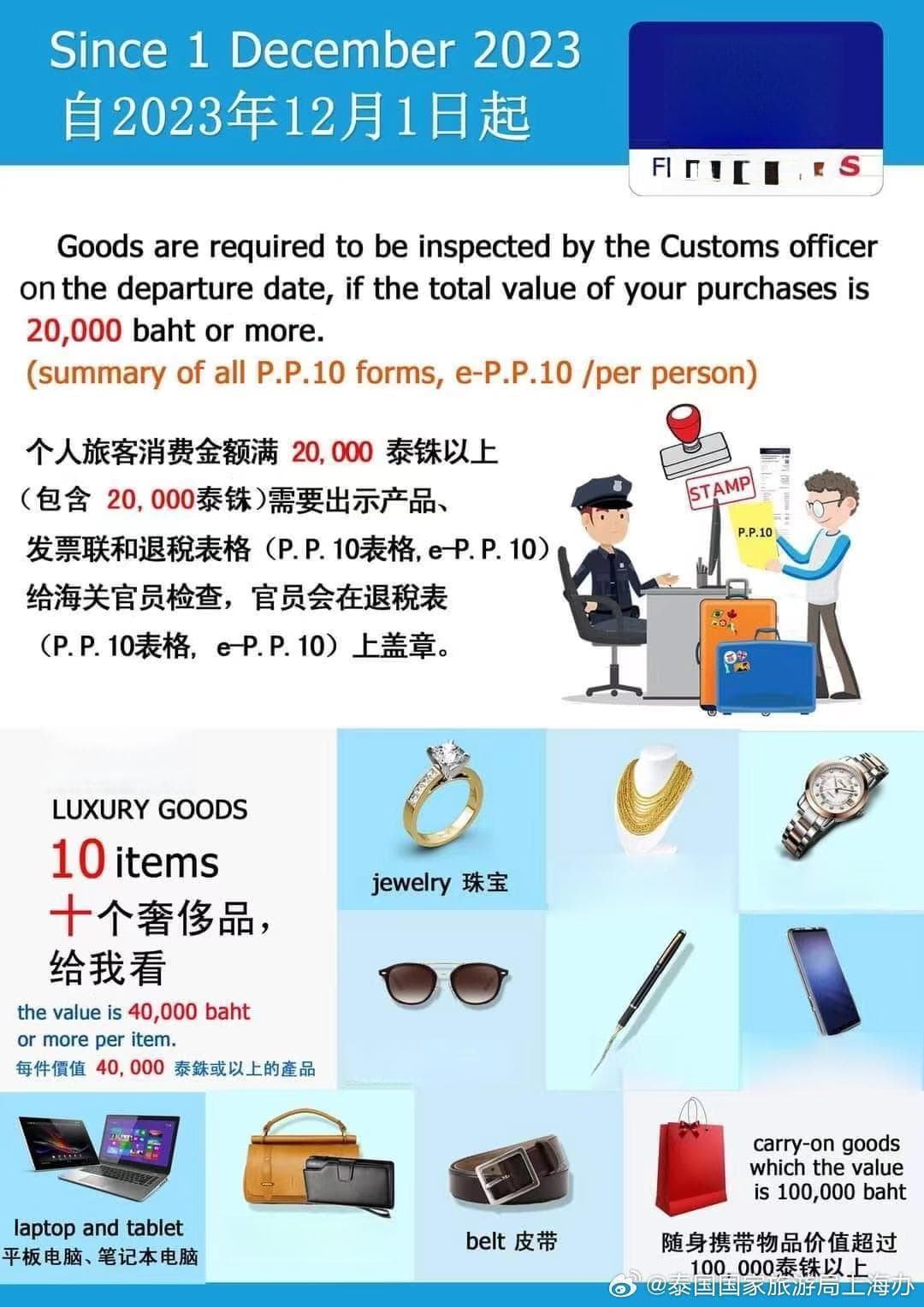 泰国购物退税全攻略