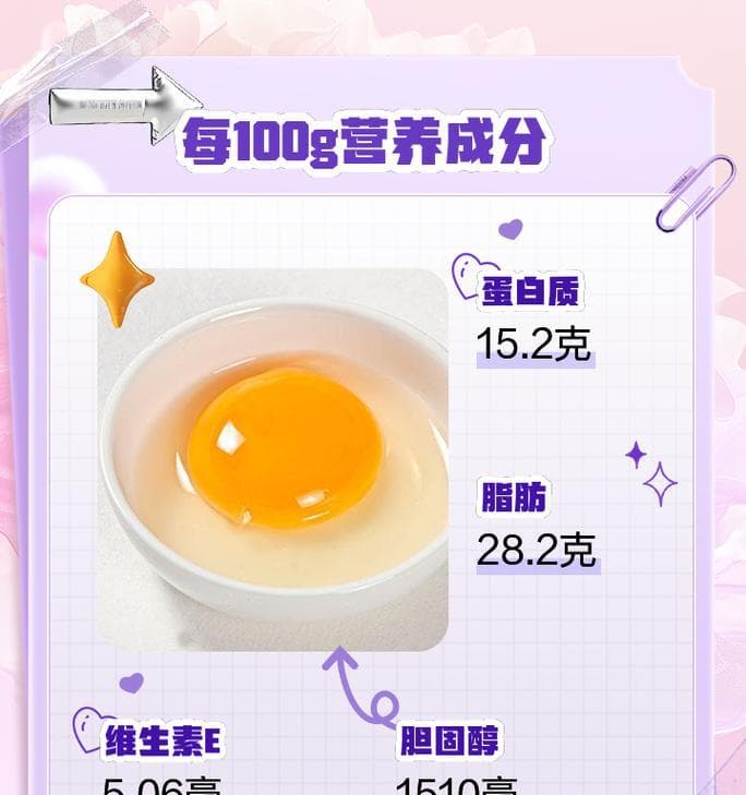 健康科学喂养：8种对狗狗有益的食物
