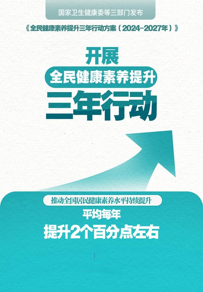 我国多措并举提升全民健康素养水平