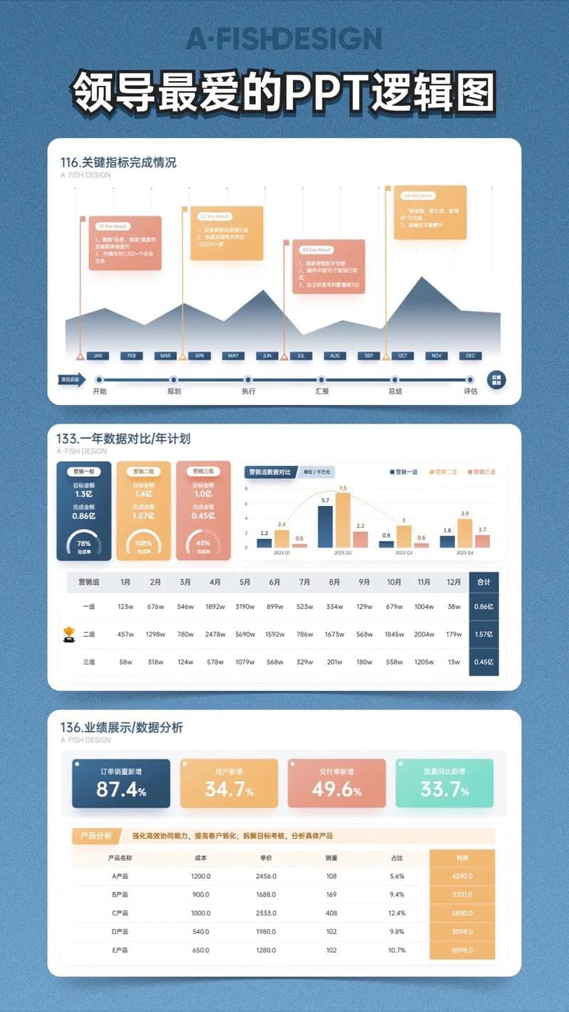 Excel配色方案的创建优化