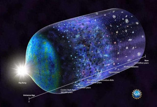 连光都要飞465亿年，面对浩瀚宇宙，超光速技术真的存在吗？