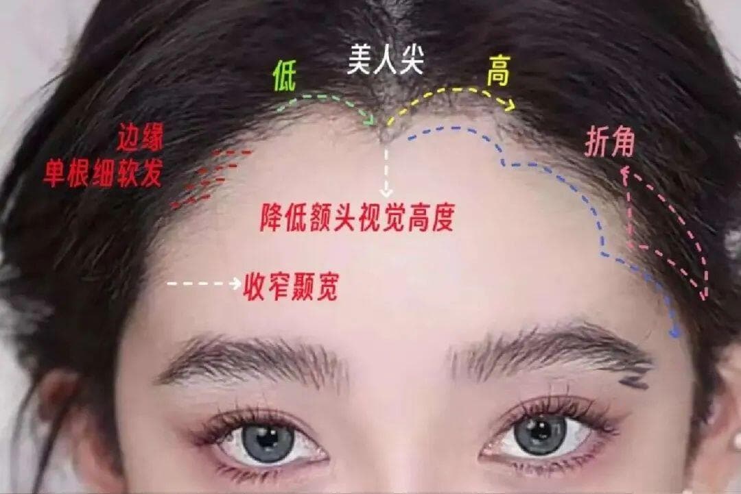 植发医院这么多，怎么选到专业的植发医院？