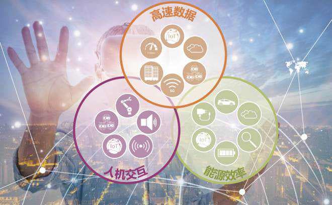 智慧能源技术：推动可再生能源普及