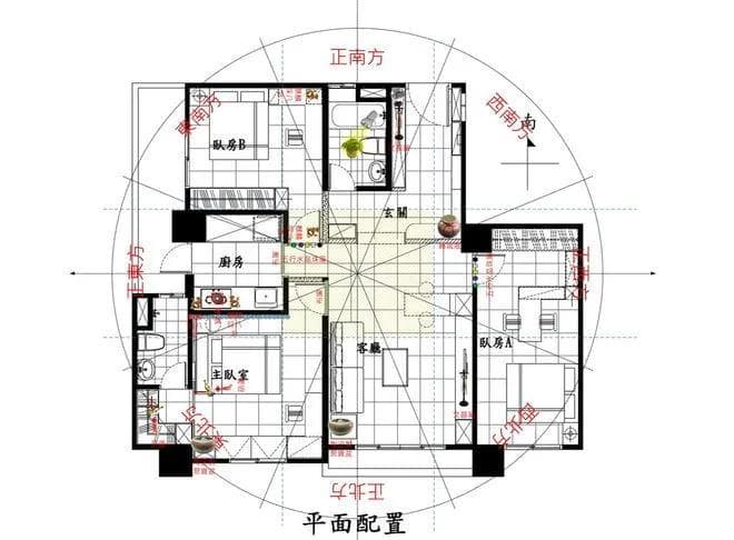 家居风水最基本的五大禁忌，你是否“踩雷”？