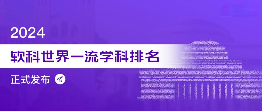 2024软科欧洲大学学科排名--地理学