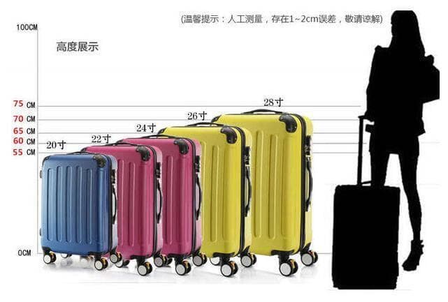 20寸行李箱与人大小尺寸对照图，20寸拉杆箱旅行箱尺寸标准能装多少东西（附图解）