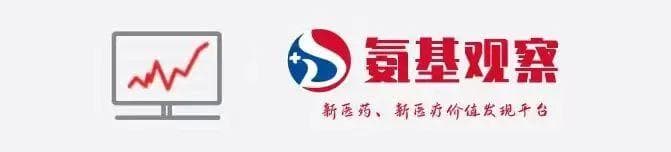 肉毒素的50亿奇迹