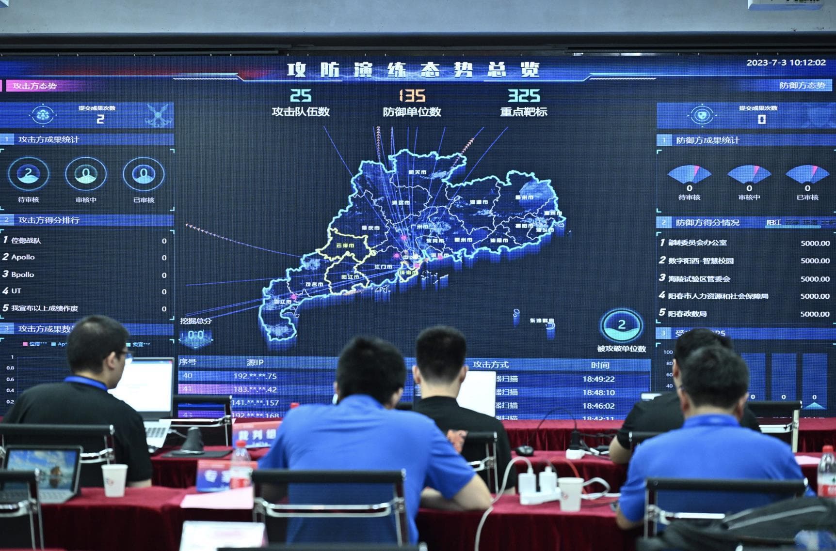信息安全三剑客：漏洞扫描、渗透测试与攻防演练
