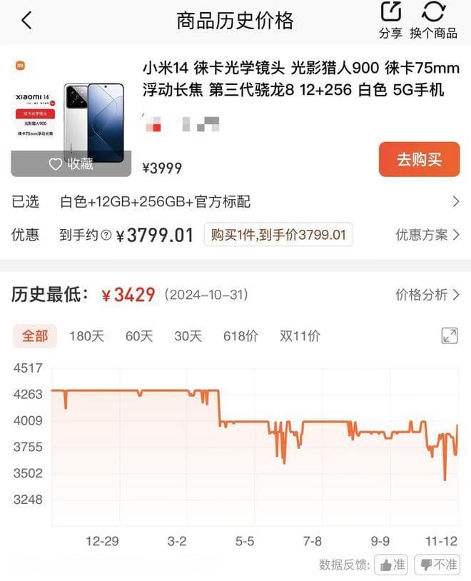 双十一过后，小米15未来半年的降价预测！