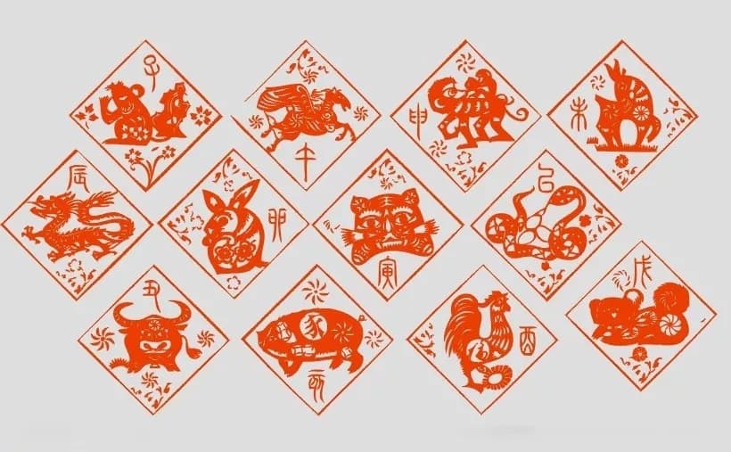 传承与突破：生肖文化与金银币的历史性碰撞