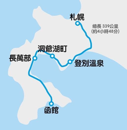 北海道自驾游全攻略：7条经典路线详解
