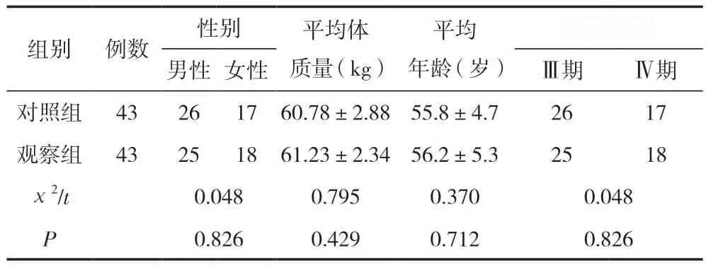 四君子汤联合替吉奥治疗晚期胃癌患者的临床疗效及安全性分析