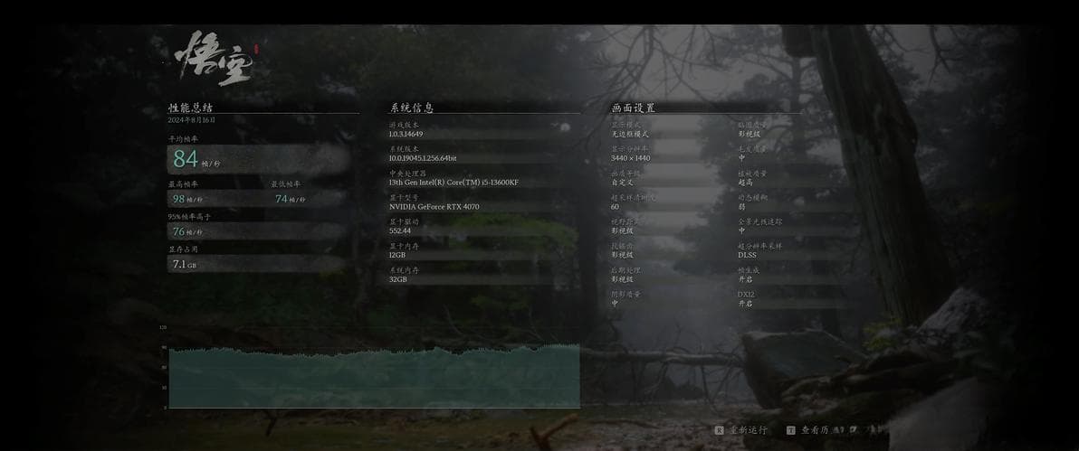 这可能是4070最合适的画面设置——黑神话悟空