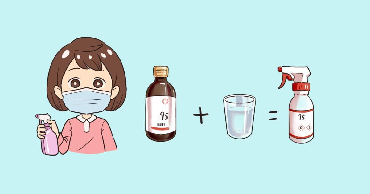 95% vs 75%酒精，哪个消毒效果最好？