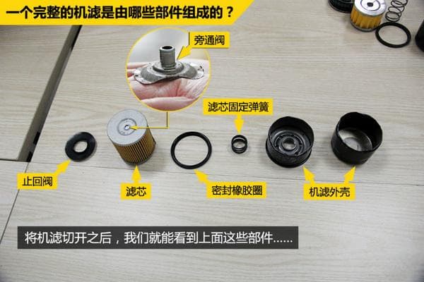 机油滤清器选购全攻略：五招教你挑选优质机滤