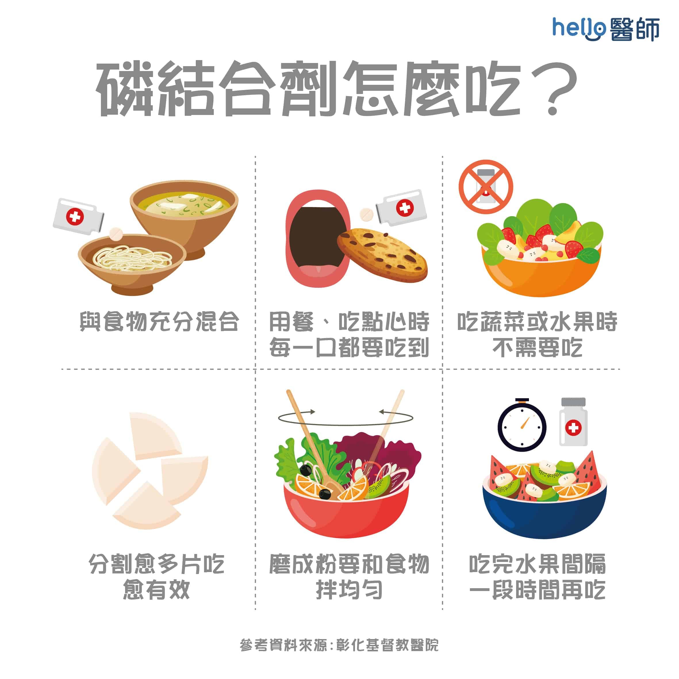 肾病患者必知：高血磷用药磷结合剂全解析