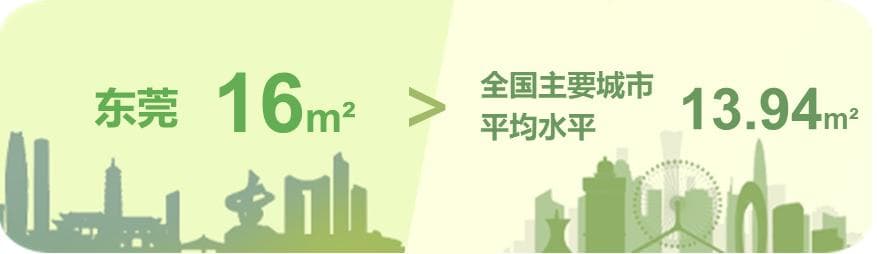 你不知道的东莞公园特质，揭秘“千园之城”