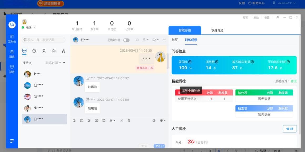 如何科学设计电商客服考核指标与培训方案？