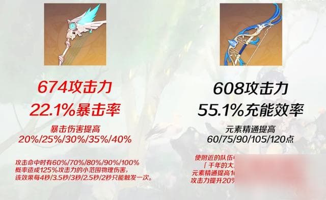 原神温迪专武终末弓：从辅助到反应队神器的逆袭