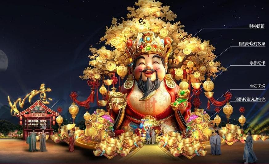“气”象万千看灯会①|最阔气灯组：喜迎财神