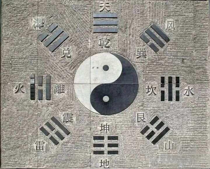 瓷器上的“阴阳八卦”，见证一段历史！