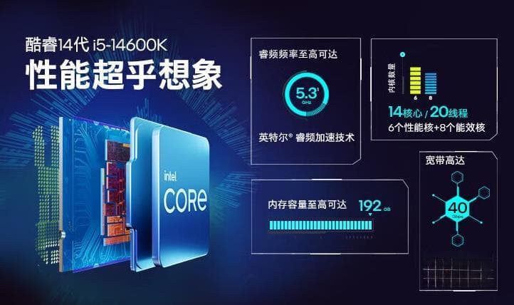 i5-14600KF和i7-14700KF处理器对比评测：性能差距有多大？