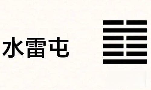 屯卦运势详解：从卦辞到爻义的全面解读