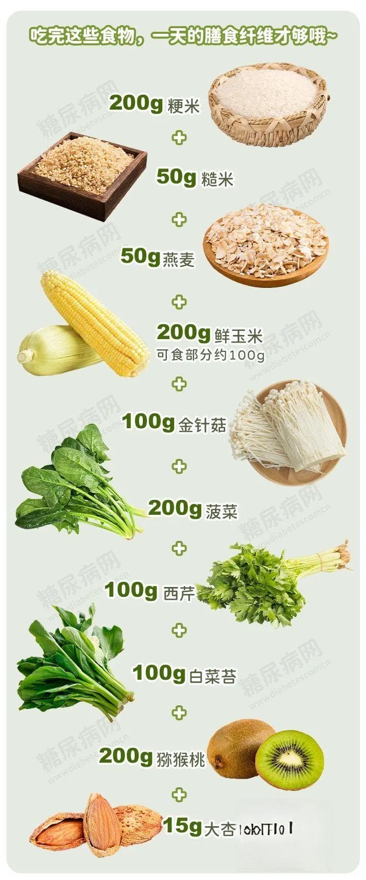 糖尿病很“怕”这种营养素，血糖高的人一定要吃够它！