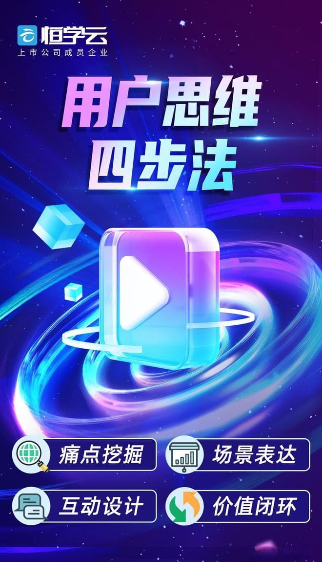恒学云王盼飞的自媒体秘籍：用户思维四步法