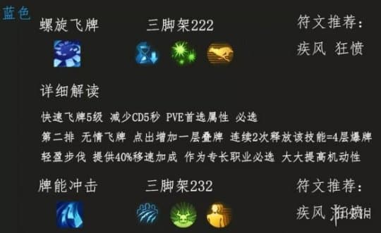 《命运方舟》卡牌大师皇后玩法攻略
