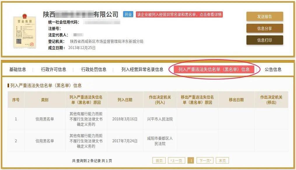 企业信用画像解析——七查七了解