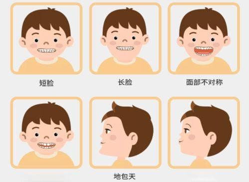 牙科小知识：哪些不良习惯会造成错颌畸形？